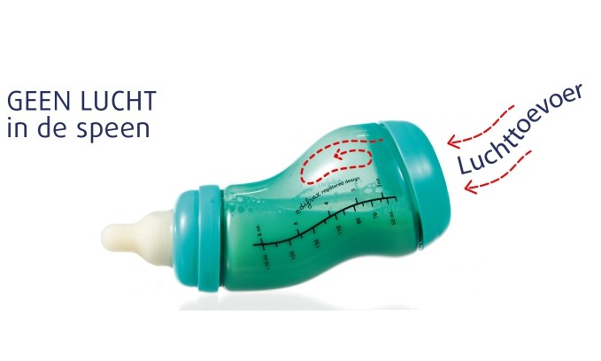 kwaliteit Maan oppervlakte filter Difrax S fles babyfles - Baby Product van het Jaar